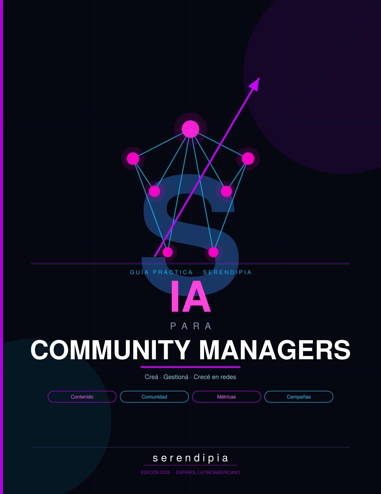 Guía de IA para Community Managers