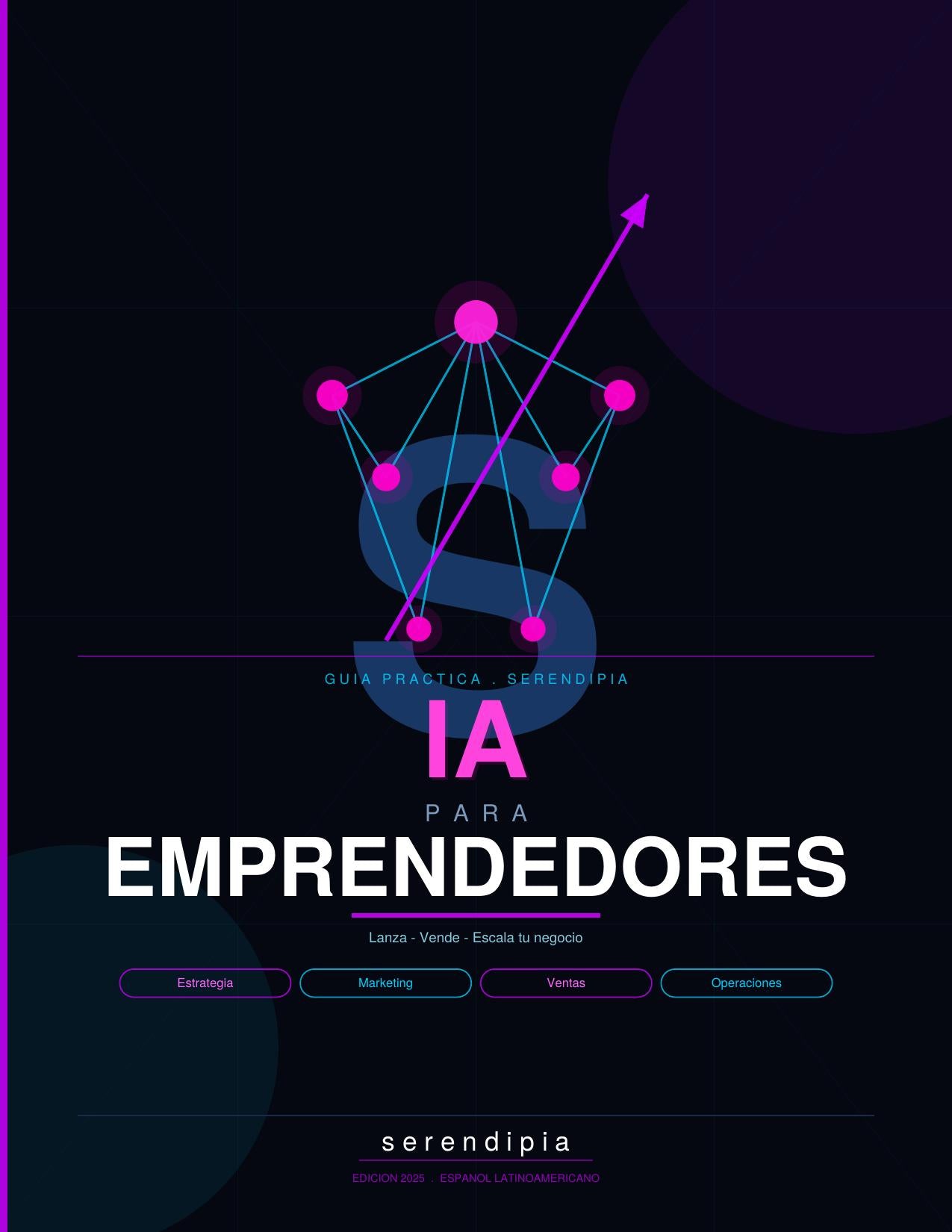 Guía de IA para Emprendedores